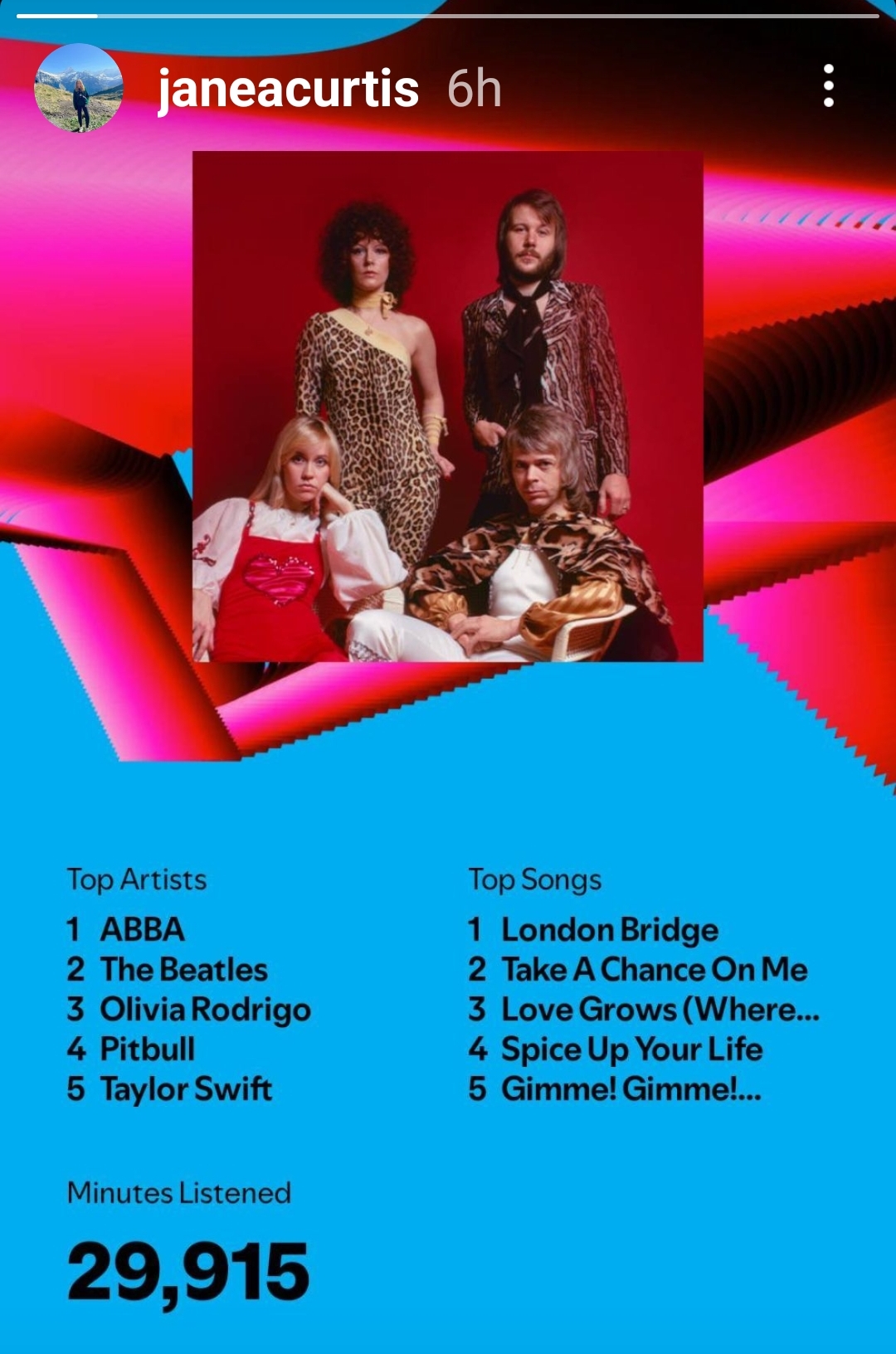 2024-12-04 Jane Spotify list.jpg